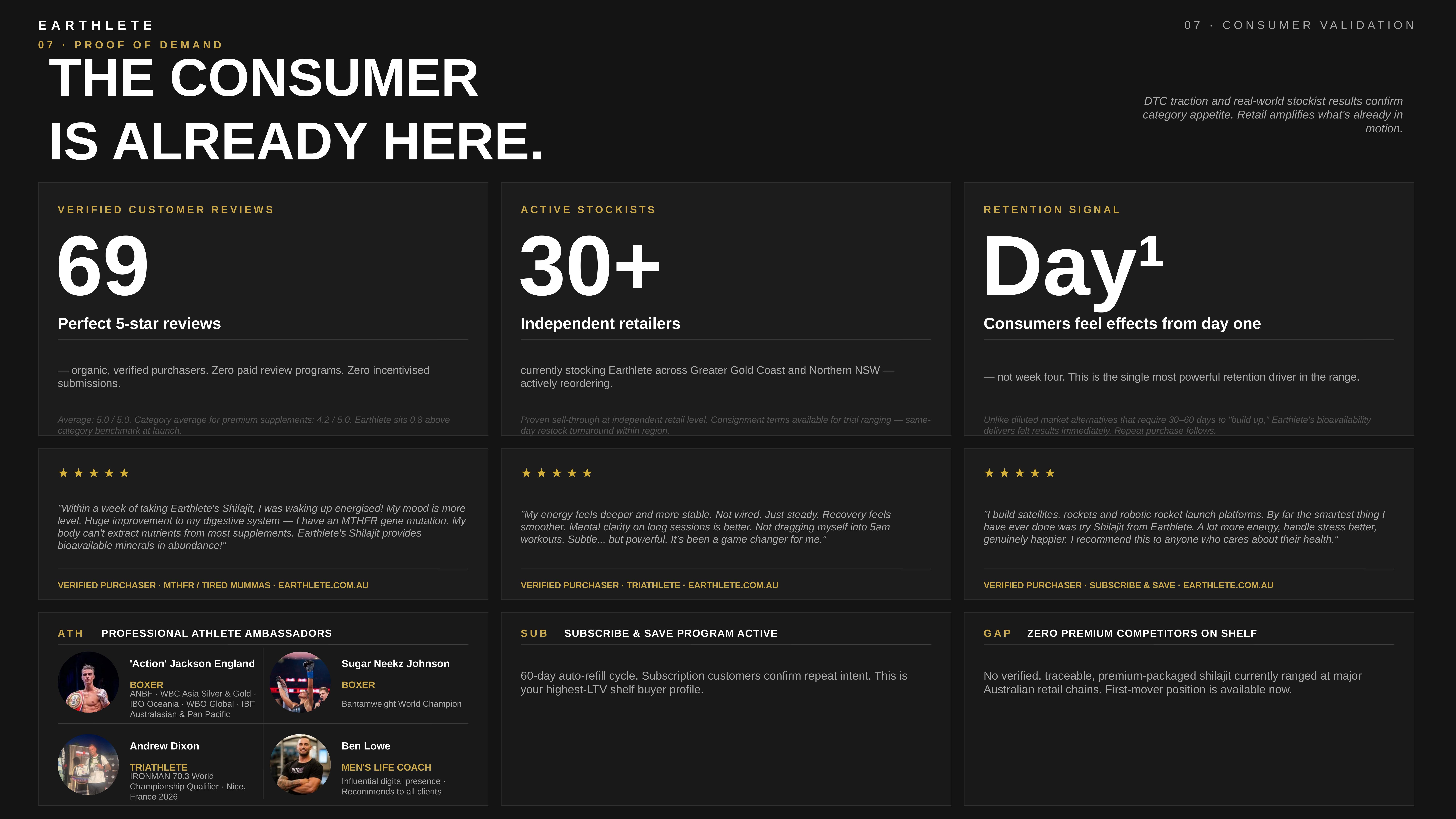 Pitch deck slide
